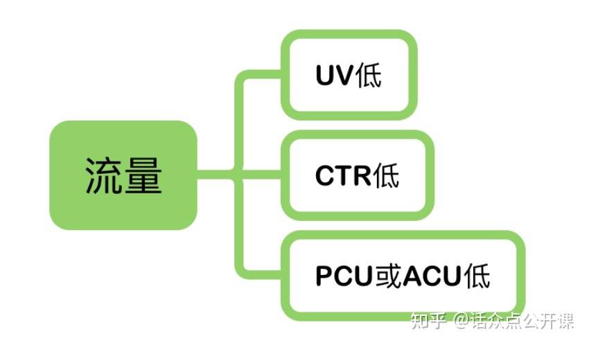 auau77新域名正式启用,市场对域名流量分配的疑问是否得到回应? 第3张 auau77新域名正式启用,市场对域名流量分配的疑问是否得到回应? 第3张