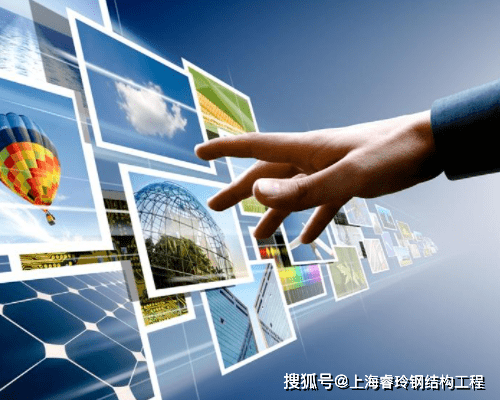 上海网站开发具体怎么做?流程、成本与选择公司全解析 第3张 上海网站开发具体怎么做?流程、成本与选择公司全解析 第3张