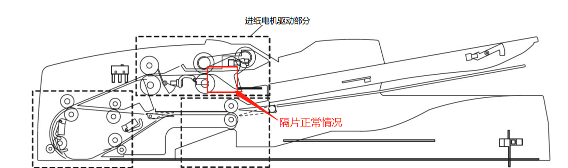ga9540cdn侧进纸轮为何卡拉卡拉响?维修建议揭秘! 第2张 ga9540cdn侧进纸轮为何卡拉卡拉响?维修建议揭秘! 第2张
