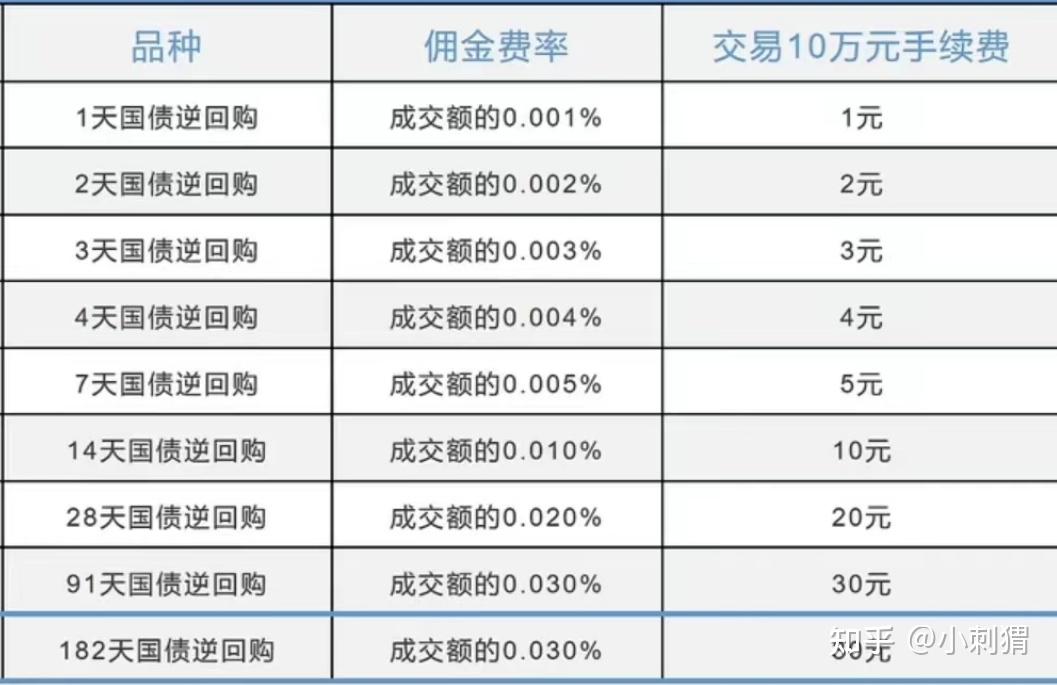 国际域名赎回价格是多少?国际域名赎回费用高吗 第2张 国际域名赎回价格是多少?国际域名赎回费用高吗 第2张