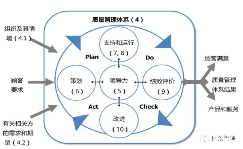 IT零星需求开发定义,关于IT零星需求开发定义,其具体内容与实施规范如何明确? 第2张 IT零星需求开发定义,关于IT零星需求开发定义,其具体内容与实施规范如何明确? 第2张