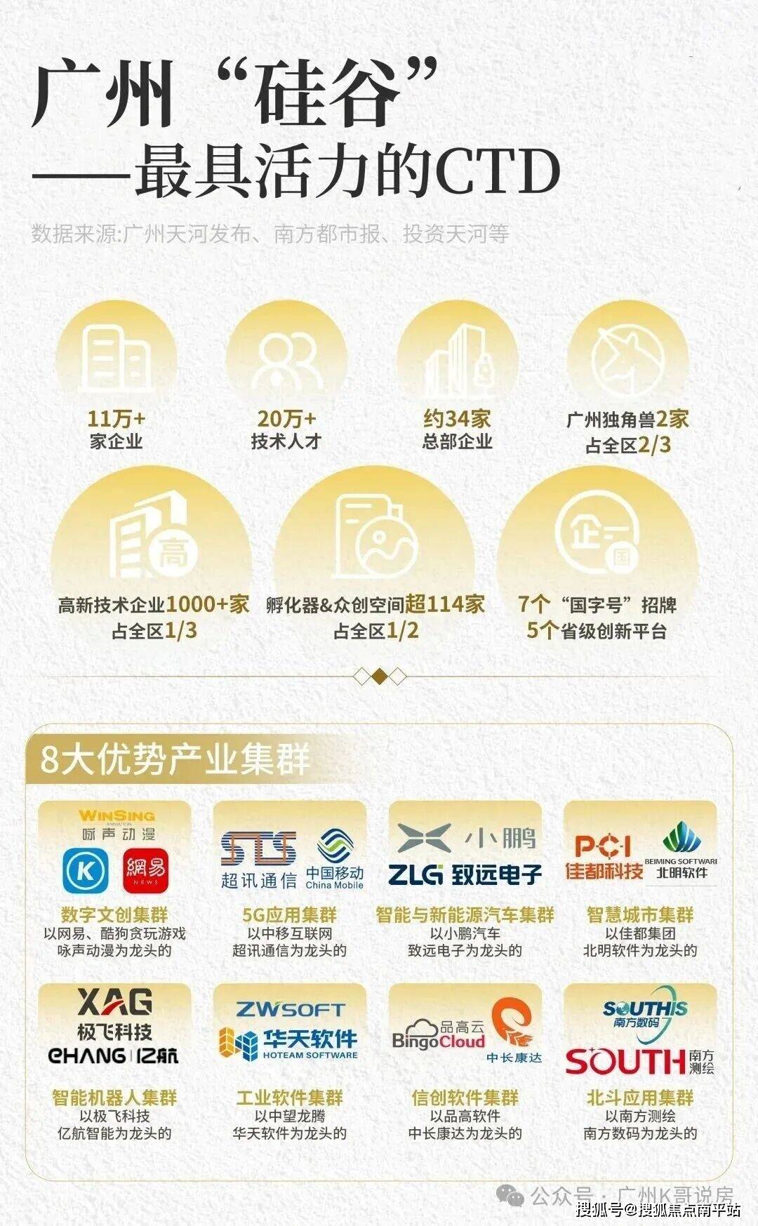 广州大型APP开发公司有哪些?哪家实力最强? 第3张 广州大型APP开发公司有哪些?哪家实力最强? 第3张