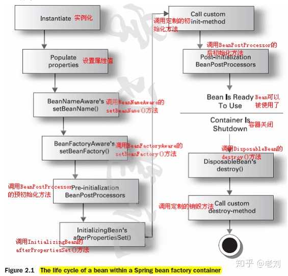 aspect用法详解,如何理解并正确运用aspect的语法规则? 第2张 aspect用法详解,如何理解并正确运用aspect的语法规则? 第2张