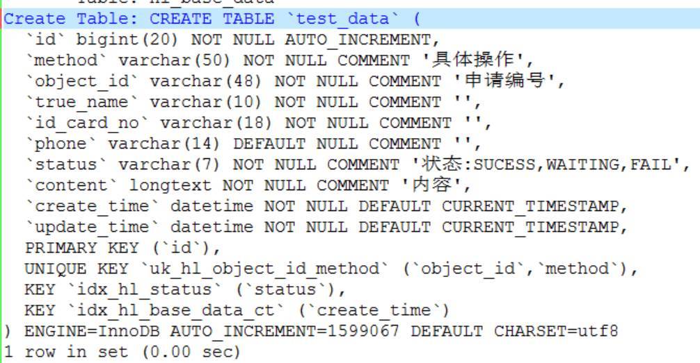 如何安全彻底清除MySQL数据库且不残留数据? 第2张 如何安全彻底清除MySQL数据库且不残留数据? 第2张