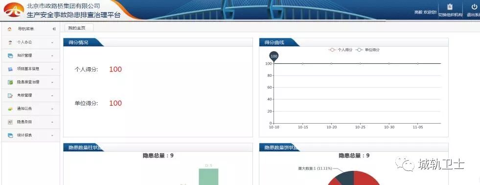 安全生产事故数据哪里找?最新最全数据去哪查? 第2张 安全生产事故数据哪里找?最新最全数据去哪查? 第2张