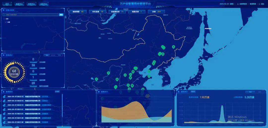 安全生产事故数据哪里找?最新最全数据去哪查? 第3张 安全生产事故数据哪里找?最新最全数据去哪查? 第3张