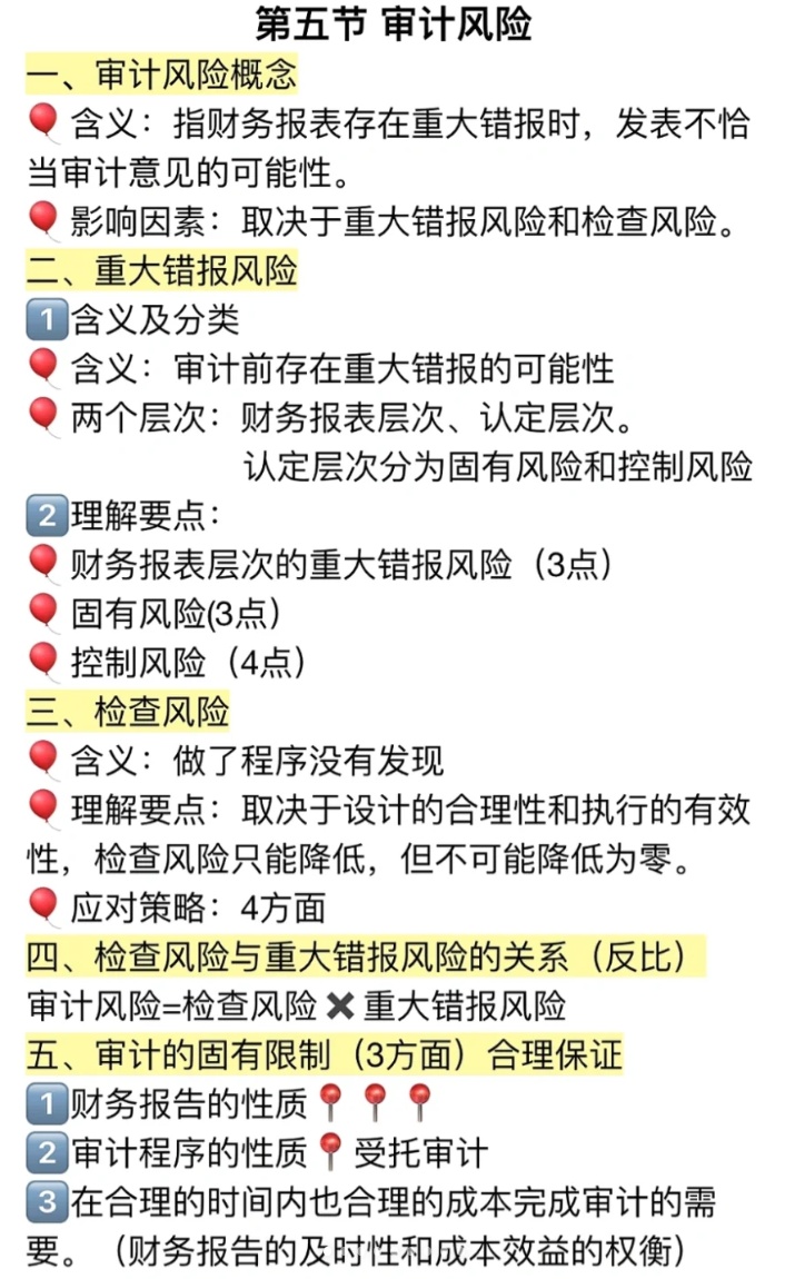 安全审计常见问题有哪些?如何规避审计中的风险点? 第1张 安全审计常见问题有哪些?如何规避审计中的风险点? 第1张