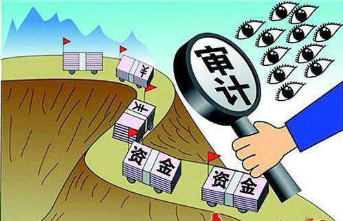 安全审计常见问题有哪些?如何规避审计中的风险点? 第3张 安全审计常见问题有哪些?如何规避审计中的风险点? 第3张