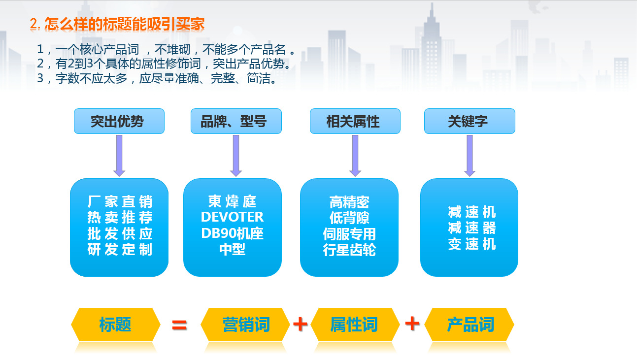 桐乡网站二次开发,二次开发后如何提升网站性能与用户转化率? 第1张 桐乡网站二次开发,二次开发后如何提升网站性能与用户转化率? 第1张