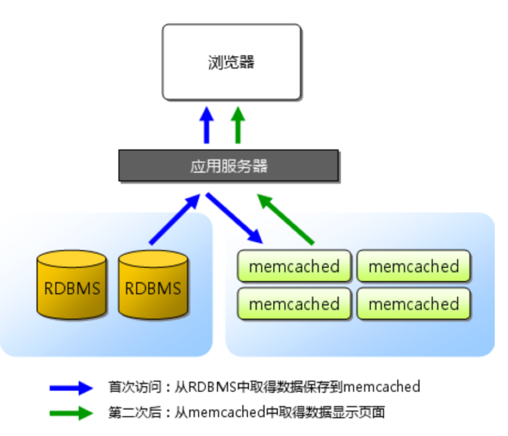 附加数据库dbcc为何在数据库维护中如此关键,其作用有哪些? 第2张 附加数据库dbcc为何在数据库维护中如此关键,其作用有哪些? 第2张