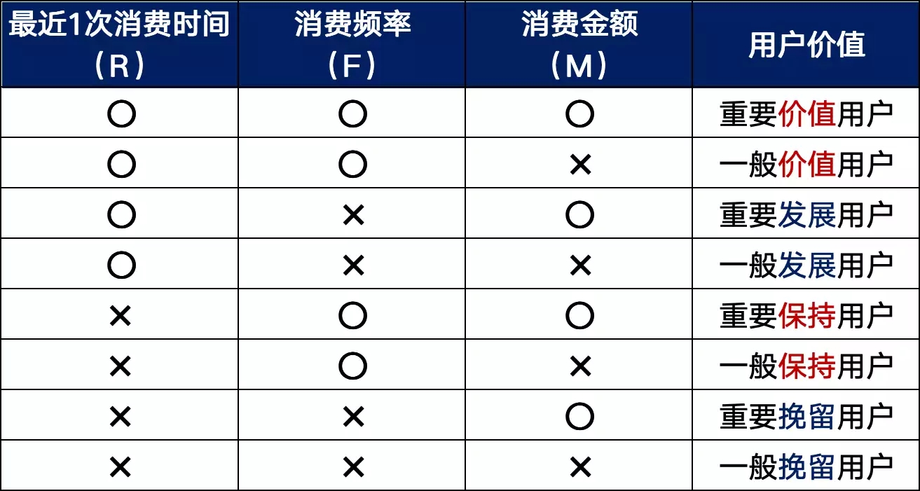 多用户商城开发费用是多少?不同功能模块和用户规模的影响因素分析? 第2张 多用户商城开发费用是多少?不同功能模块和用户规模的影响因素分析? 第2张