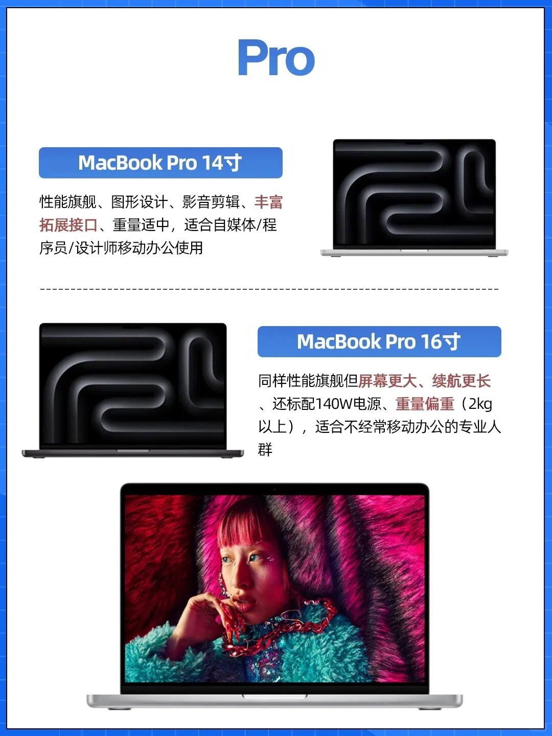看MacBook配置怎么选?macbook pro 和 air 区别大吗 第2张 看MacBook配置怎么选?macbook pro 和 air 区别大吗 第2张