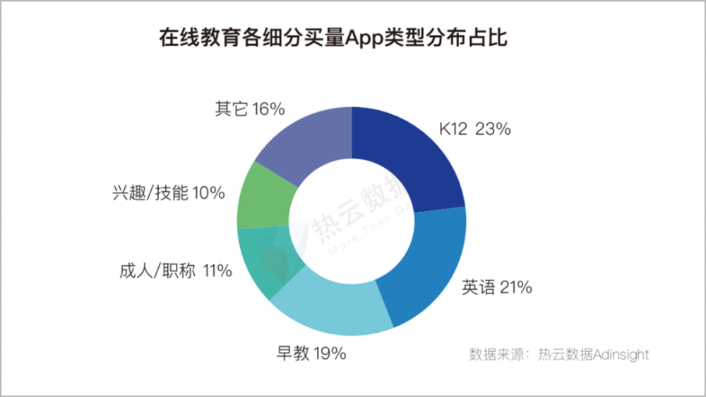 2025年app开发行业运行情况如何?市场趋势与挑战分析一览 第3张 2025年app开发行业运行情况如何?市场趋势与挑战分析一览 第3张
