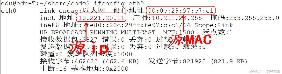 Mac系统下如何查询域名对应的IP地址?实用技巧分享 第2张 Mac系统下如何查询域名对应的IP地址?实用技巧分享 第2张