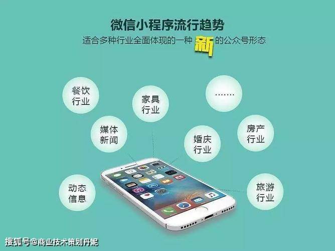 小程序商城开发华网科技,其服务体验与效果如何?是否满足企业需求? 第1张 小程序商城开发华网科技,其服务体验与效果如何?是否满足企业需求? 第1张