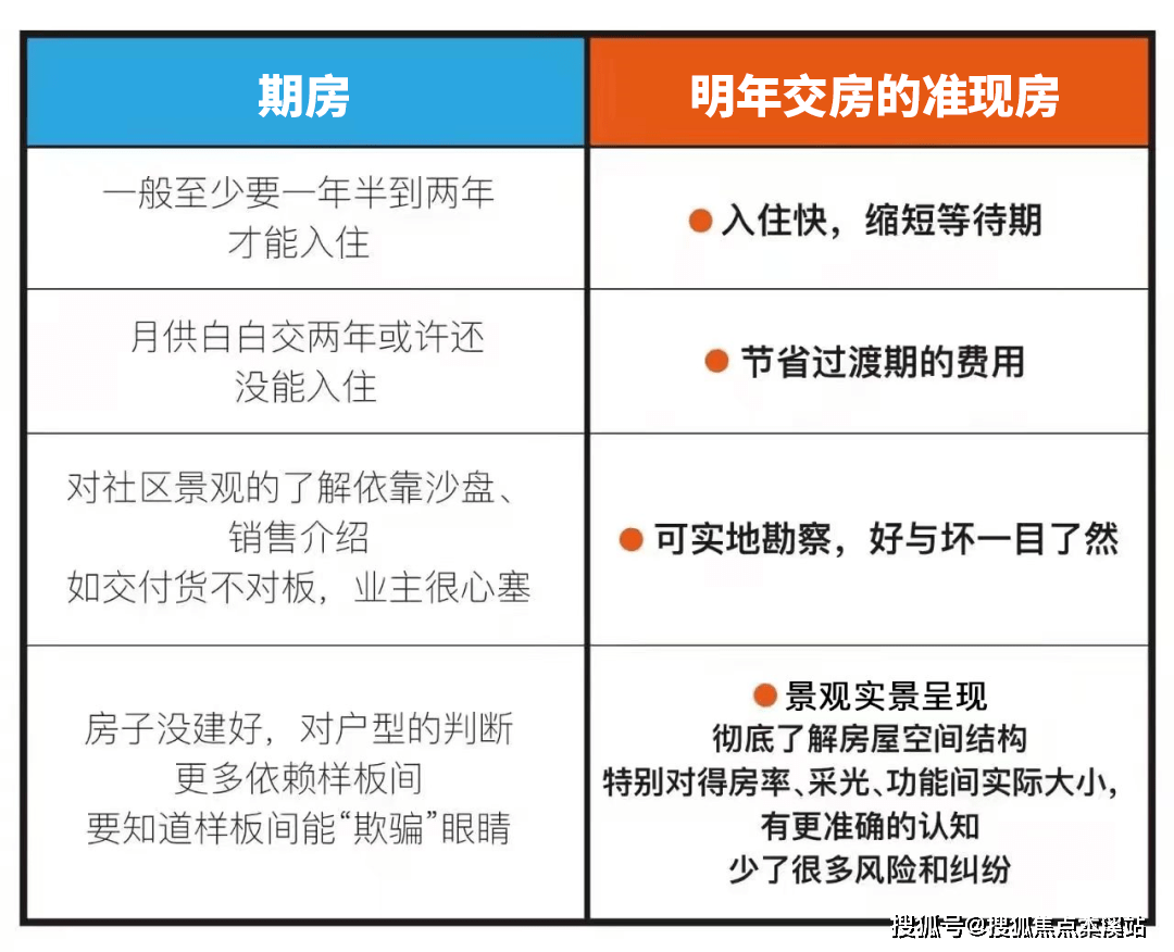 开发完了究竟意味着项目何时正式交付使用?疑问重重,揭秘其中奥秘! 第1张 开发完了究竟意味着项目何时正式交付使用?疑问重重,揭秘其中奥秘! 第1张