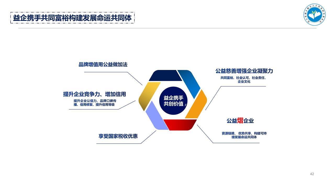 基金会网站开发方案如何制定与优化?专业方案解析指南 第1张 基金会网站开发方案如何制定与优化?专业方案解析指南 第1张