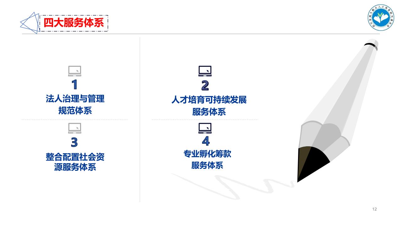 基金会网站开发方案如何制定与优化?专业方案解析指南 第2张 基金会网站开发方案如何制定与优化?专业方案解析指南 第2张
