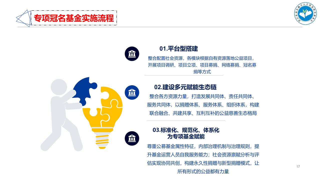 基金会网站开发方案如何制定与优化?专业方案解析指南 第3张 基金会网站开发方案如何制定与优化?专业方案解析指南 第3张