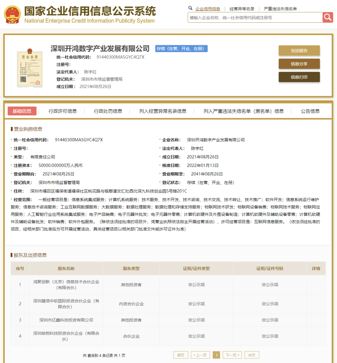 深圳全开发有限公司是否正规?官方工商信息与业务资质如何核实? 第3张 深圳全开发有限公司是否正规?官方工商信息与业务资质如何核实? 第3张