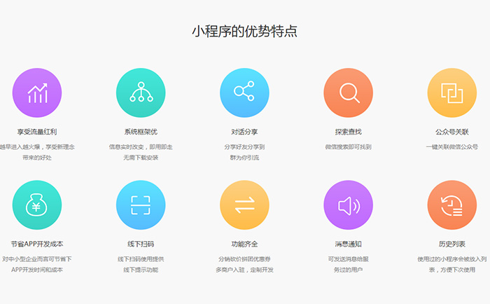 公众号小程序开发方案,公众号小程序怎么开发 第2张 公众号小程序开发方案,公众号小程序怎么开发 第2张