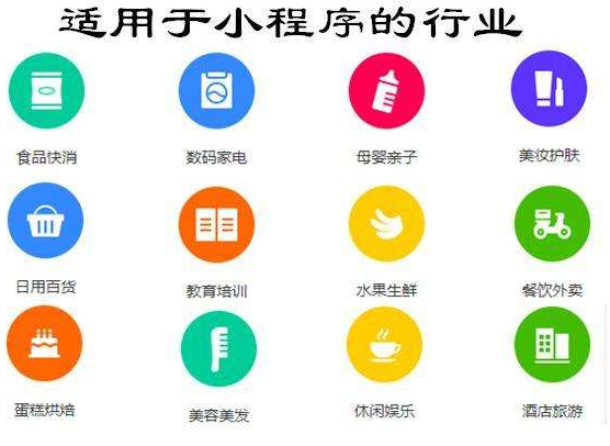 为何小程序开发对现代企业至关重要?其重要性如何体现? 第3张 为何小程序开发对现代企业至关重要?其重要性如何体现? 第3张