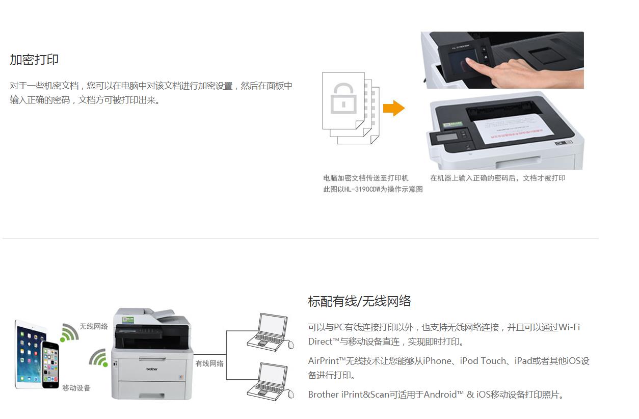 dcp9020cdn打印机能否支持A3纸张打印？使用方法详解？ 第1张