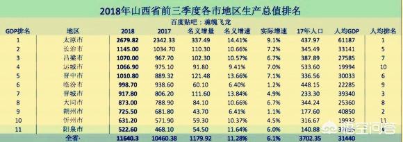 晋城市最大开发商是哪家?揭秘其发展历程与市场地位? 第2张 晋城市最大开发商是哪家?揭秘其发展历程与市场地位? 第2张