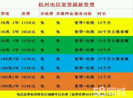 华数宽带查询怎么查?华数宽带查询方法及费用详情 第1张 华数宽带查询怎么查?华数宽带查询方法及费用详情 第1张