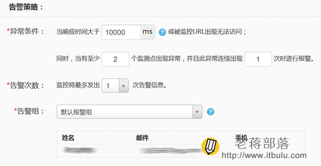 服务器网站监控是怎么回事,网站监控是什么 第3张 服务器网站监控是怎么回事,网站监控是什么 第3张