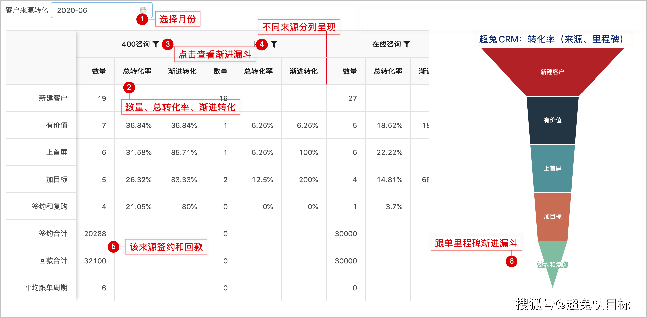 如何高效开发仙桃官方网站?从需求分析到上线的关键步骤解析 第2张 如何高效开发仙桃官方网站?从需求分析到上线的关键步骤解析 第2张