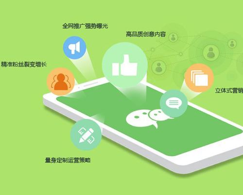 成都分类信息小程序开发怎么做?成都小程序开发 第1张 成都分类信息小程序开发怎么做?成都小程序开发 第1张