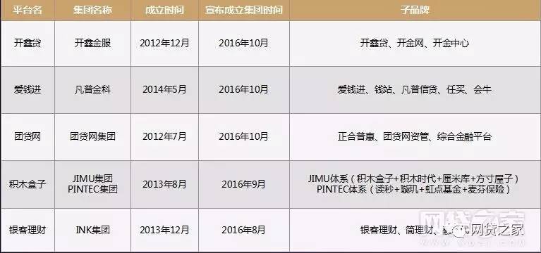 p2p开发程序员,他们的工作内容、挑战与未来前景如何? 第1张 p2p开发程序员,他们的工作内容、挑战与未来前景如何? 第1张