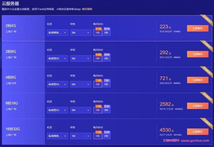 平顶山云主机费用多少?不同配置价格对比及费用优化技巧! 第1张 平顶山云主机费用多少?不同配置价格对比及费用优化技巧! 第1张