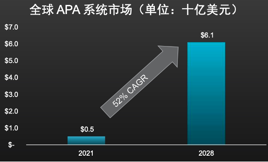 ASP.NET被淘汰了吗?详解ASP.NET发展前景与未来趋势 第1张 ASP.NET被淘汰了吗?详解ASP.NET发展前景与未来趋势 第1张