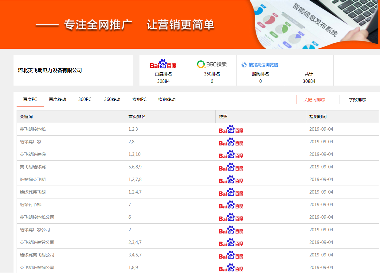 网站开发哪个公司好?专业建站公司推荐排行榜 第2张 网站开发哪个公司好?专业建站公司推荐排行榜 第2张