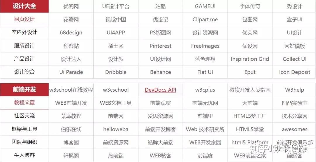 网站开发哪个公司好?专业建站公司推荐排行榜 第3张 网站开发哪个公司好?专业建站公司推荐排行榜 第3张