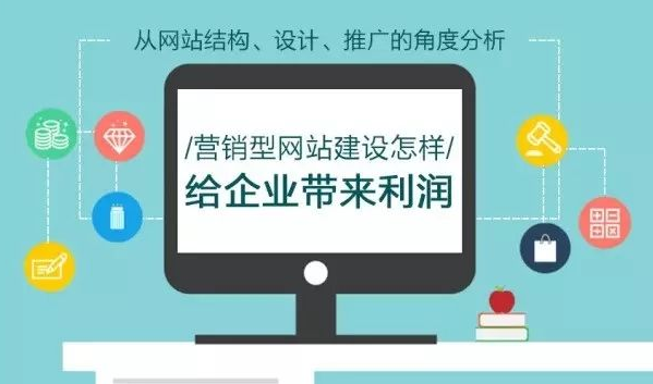 商业网站开发公司,如何选择最适合企业需求的定制化服务? 第2张 商业网站开发公司,如何选择最适合企业需求的定制化服务? 第2张