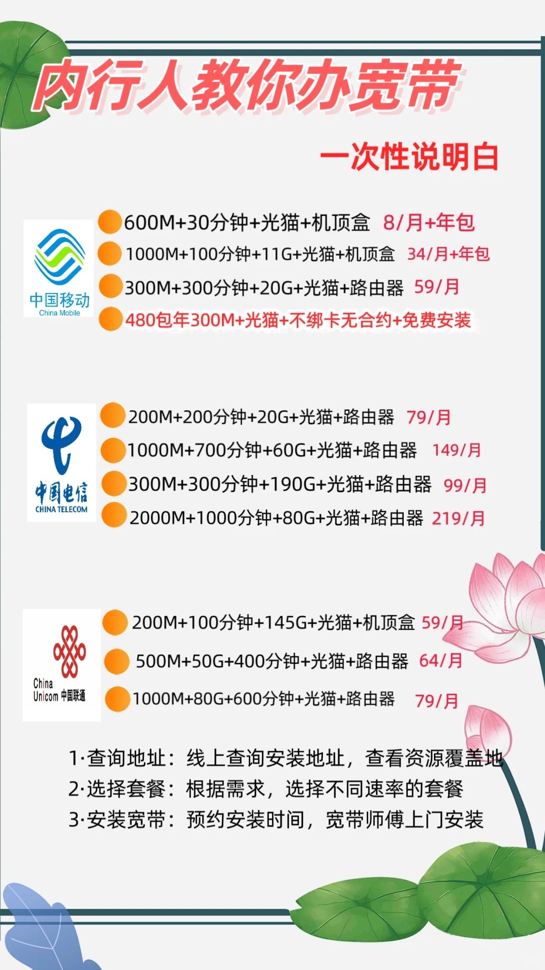 宽带业务介绍，宽带怎么选？宽带资费多少？