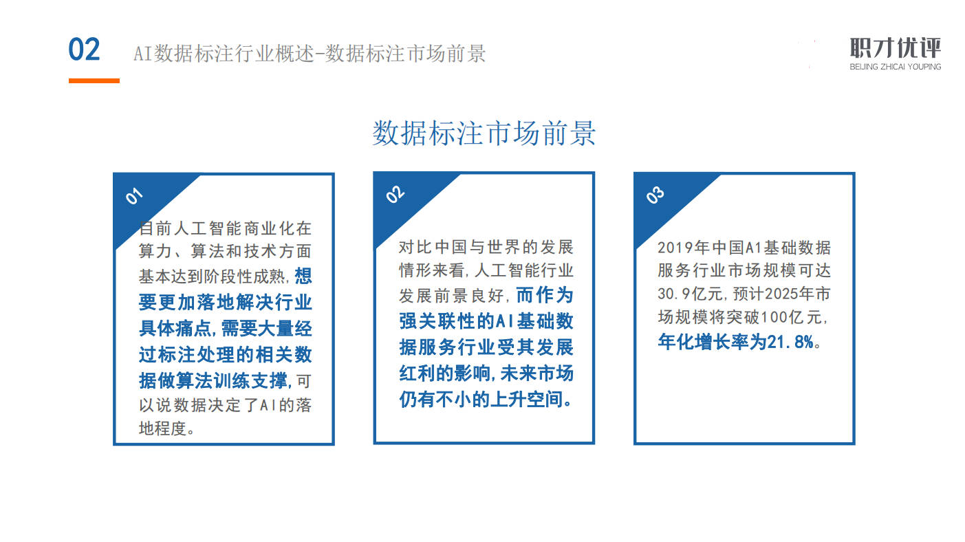 供应ai数据标注,ai数据标注多少钱? 第3张 供应ai数据标注,ai数据标注多少钱? 第3张
