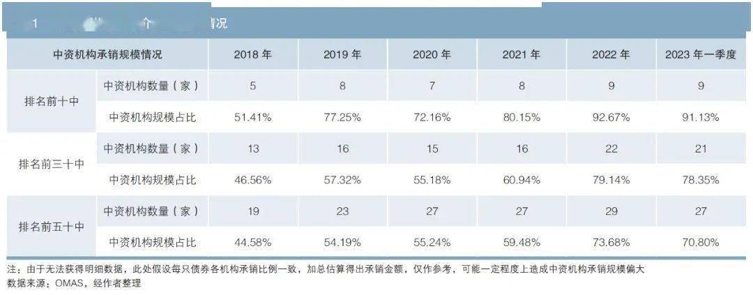 香港域名注册商市场现状如何?竞争格局与未来发展展望? 第1张 香港域名注册商市场现状如何?竞争格局与未来发展展望? 第1张