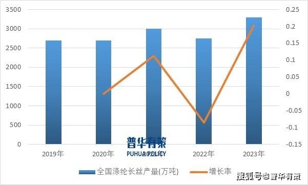 香港域名注册商市场现状如何?竞争格局与未来发展展望? 第3张 香港域名注册商市场现状如何?竞争格局与未来发展展望? 第3张