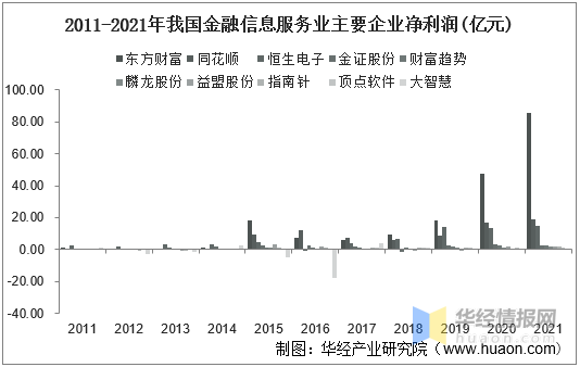 香港域名注册商市场现状如何?竞争格局与未来发展展望? 第2张 香港域名注册商市场现状如何?竞争格局与未来发展展望? 第2张