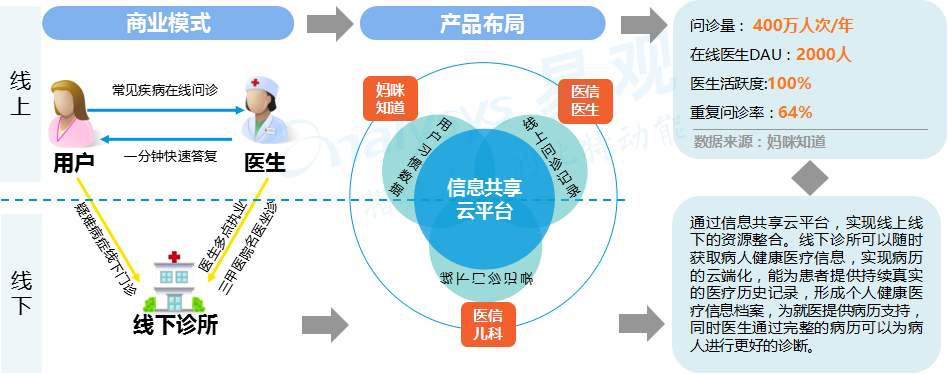 软件开发公司盈利模式有哪些?揭秘高效盈利策略全解析! 第1张 软件开发公司盈利模式有哪些?揭秘高效盈利策略全解析! 第1张
