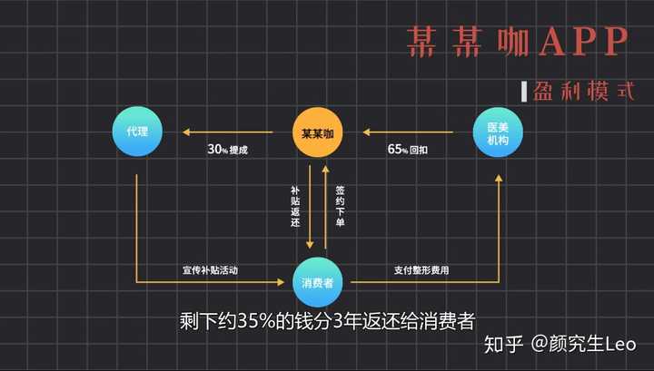 软件开发公司盈利模式有哪些?揭秘高效盈利策略全解析! 第2张 软件开发公司盈利模式有哪些?揭秘高效盈利策略全解析! 第2张