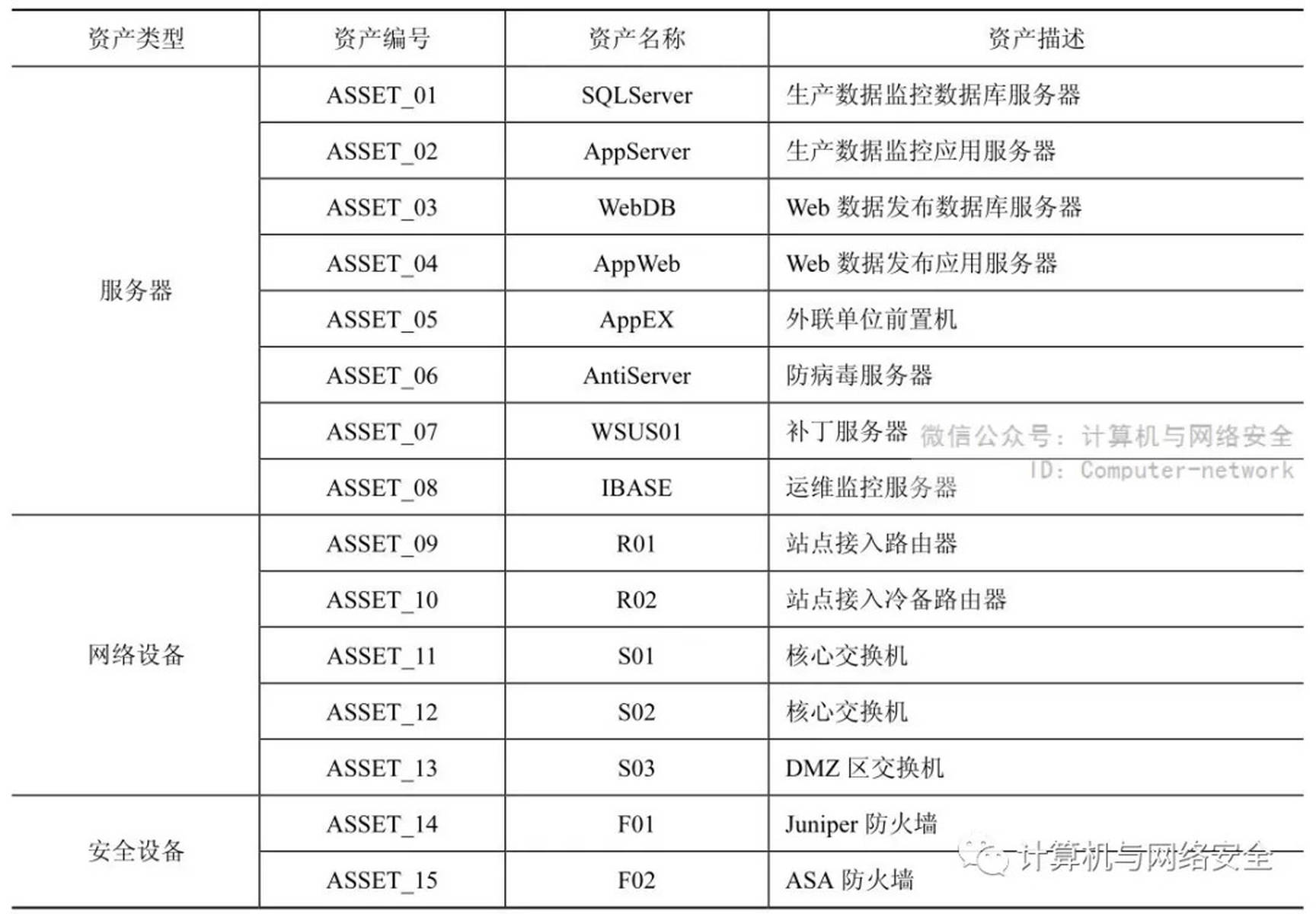 如何用批量检测域名工具高效识别域名风险与解析状态? 第3张 如何用批量检测域名工具高效识别域名风险与解析状态? 第3张