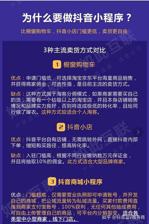 滨州抖音小程序开发公司,哪家专业可靠?价格合理吗? 第3张 滨州抖音小程序开发公司,哪家专业可靠?价格合理吗? 第3张