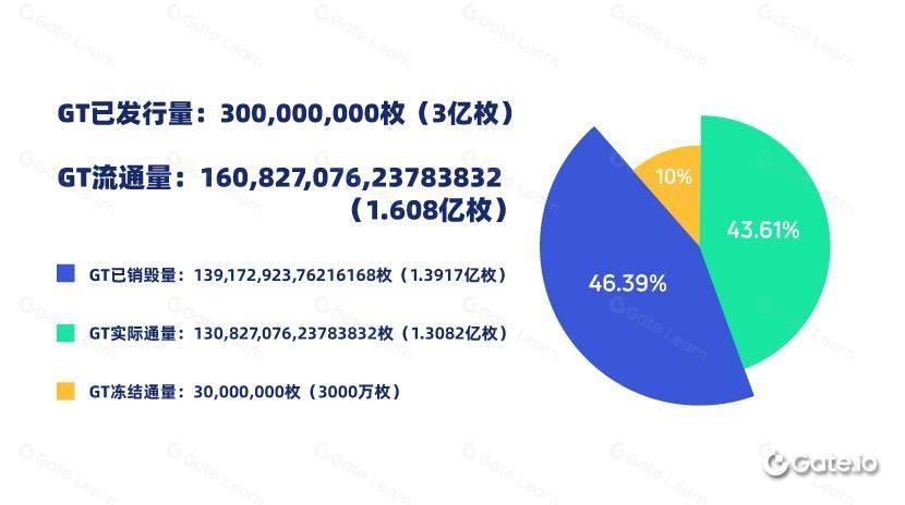 gtld域名投资价值如何?注册规则与市场趋势的疑问解答? 第2张 gtld域名投资价值如何?注册规则与市场趋势的疑问解答? 第2张