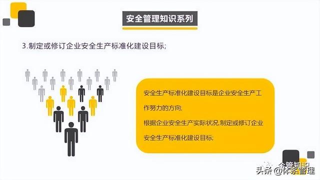 安全生产管理标准化如何落地并有效提升企业安全水平? 第3张 安全生产管理标准化如何落地并有效提升企业安全水平? 第3张