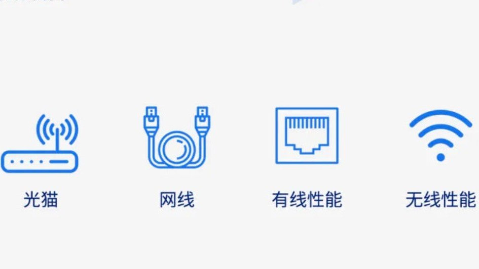 宽带安装卡怎么办?宽带安装卡顿如何解决 第2张 宽带安装卡怎么办?宽带安装卡顿如何解决 第2张